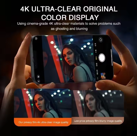 Privacy Tempered Glass Screen Protector for iPhone 16/15/14/13 Pro Max – Anti-Spy, Anti-Scratch - Deewan E Kharidar